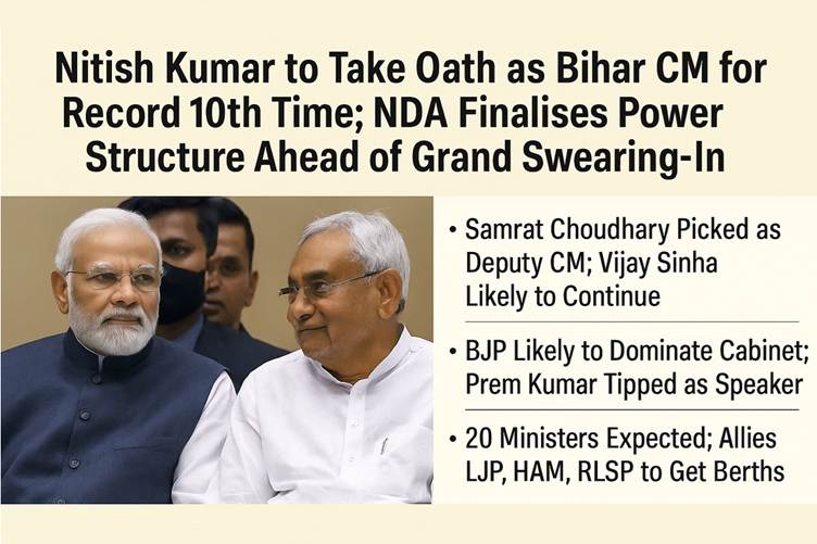 NDA Finalises New Bihar Government: Who Gets What in Nitish Kumar’s 10th Term