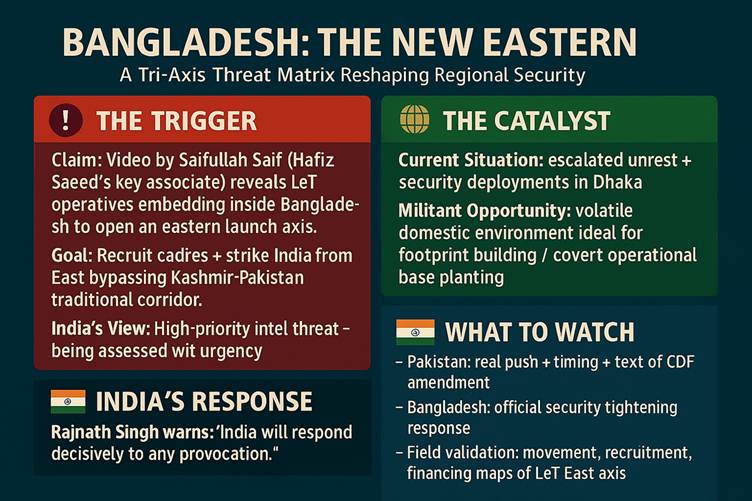 Bangladesh Becomes the New Terror Launchpad? Intelligence Links Hafiz Saeed Network to Eastern Strike Plans